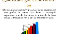 Definición de gráfico de barras